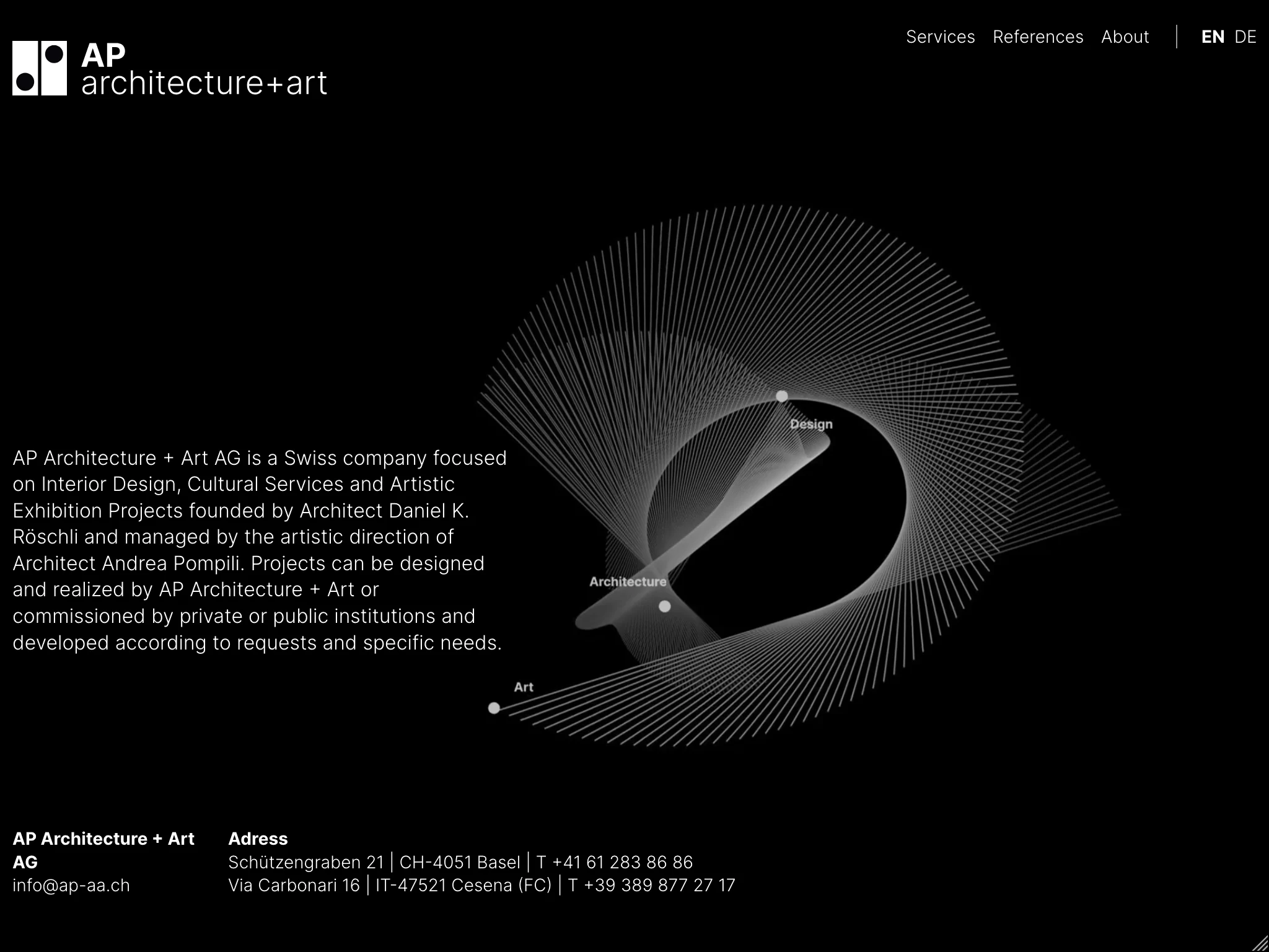 AP Architecture + Art AG